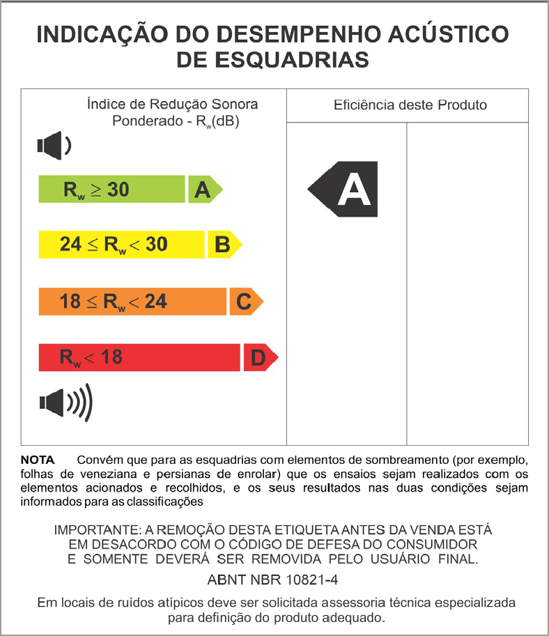 Selo da ABNT NBR 10.821-4, indicação do desempenho acústico de esquadrias: esquadrias Nera na classe “A”, Rw maior ou igual a 30 dB. Escala: A a partir de 30 dB, B de 24 a 29, C de 18 a 23, D abaixo de 18.